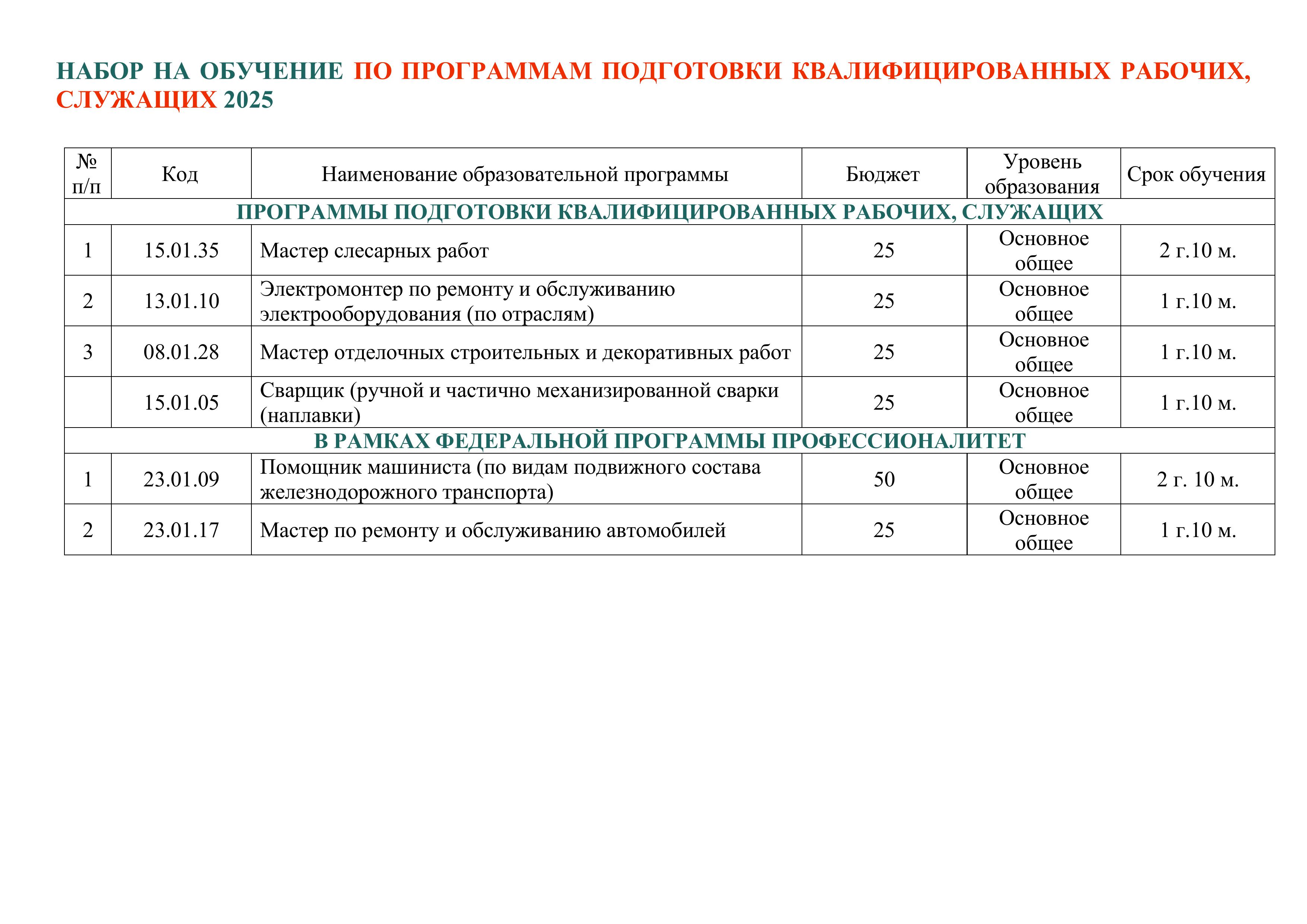 ППСЗ 2025-объединены-изображения-2.jpg